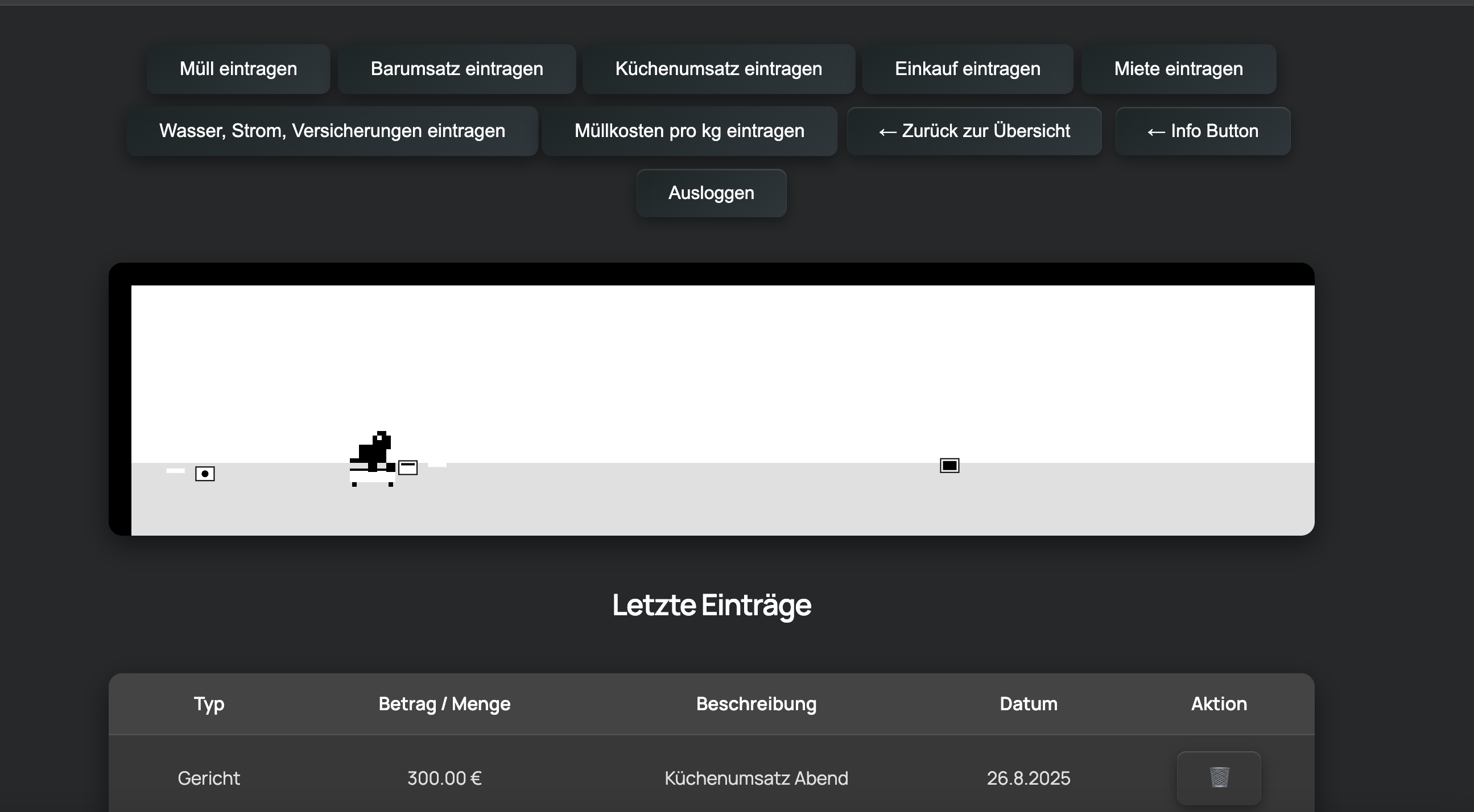 Kostentracker für Restaurant-Finanzen