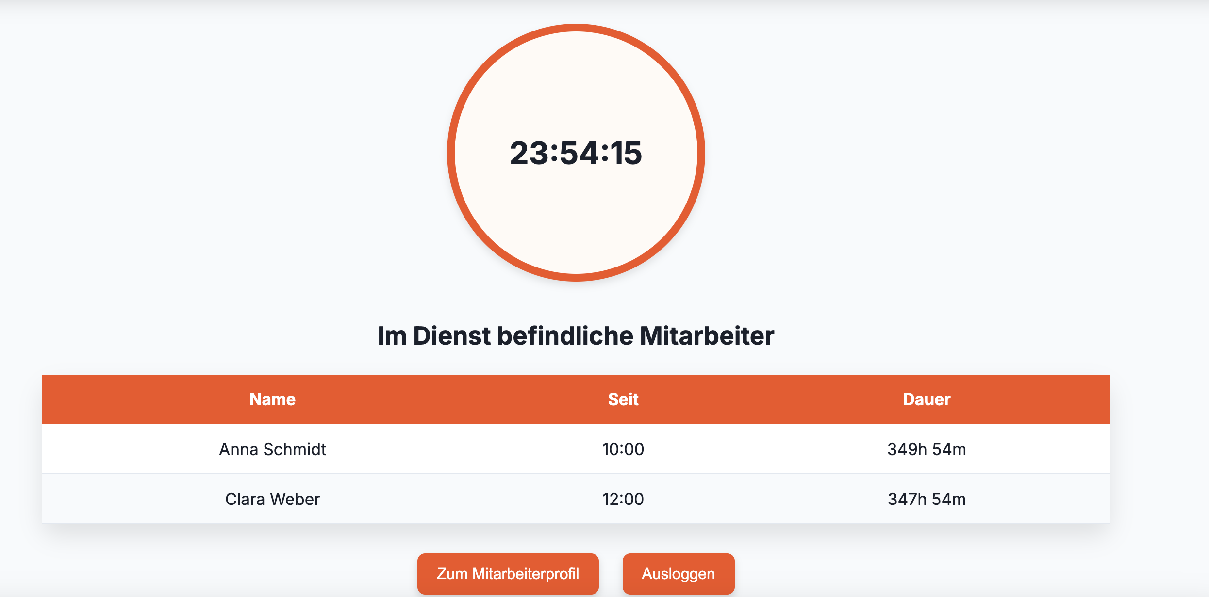 Zeiterfassung für Restaurant-Schichten